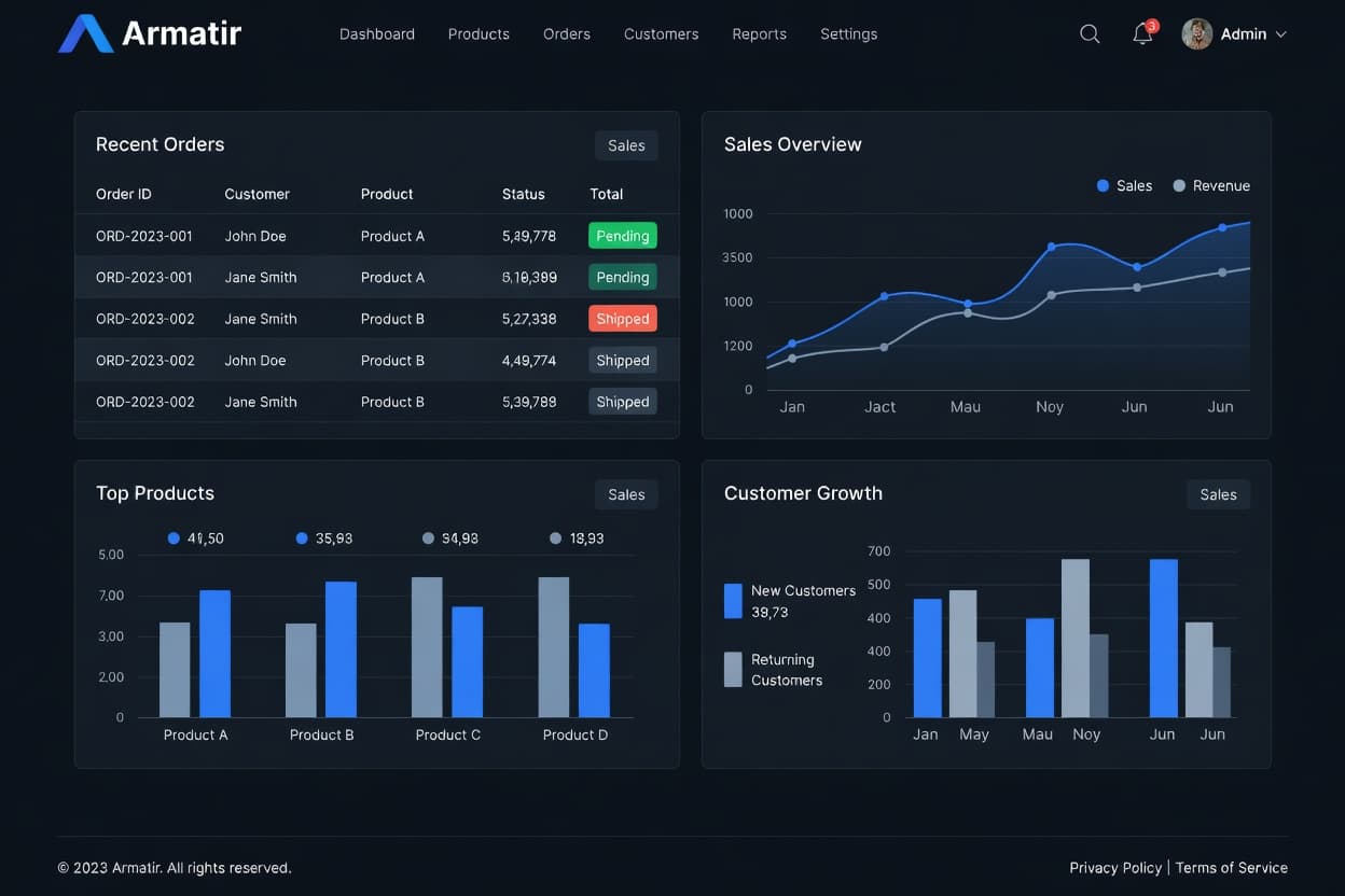 AI Workflow Dashboard preview